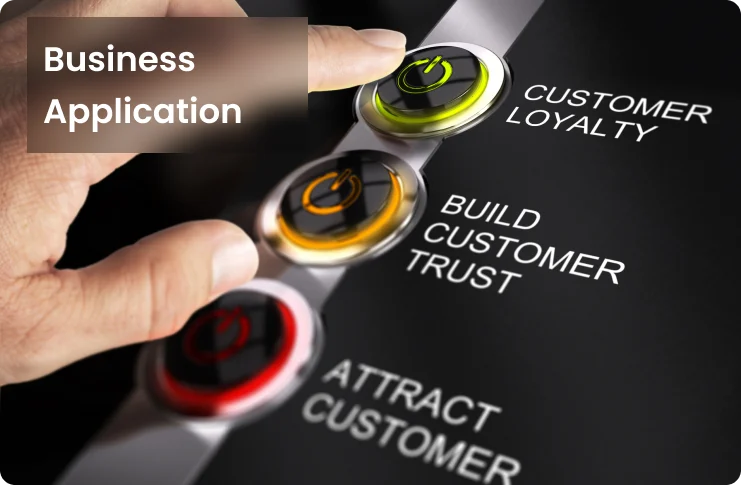 Business Application-solution