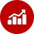 Predictive Threat Detection